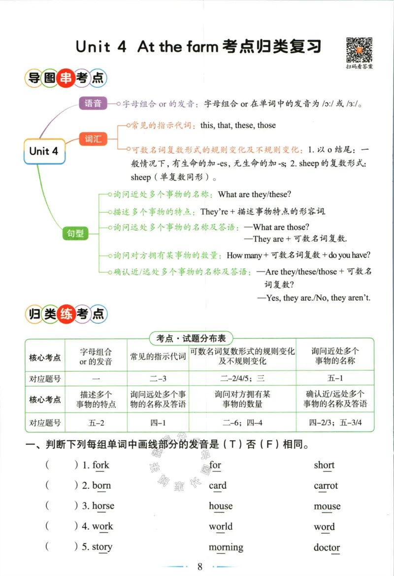 《006.24春人教PEP英语黄冈随堂笔记四年级下册培优手册公众号：米妈家长圈_小学1-6年级全科全套_1-6年级全科下册_四年级_其他补充资料_英语人教PEP资料》第10页预览