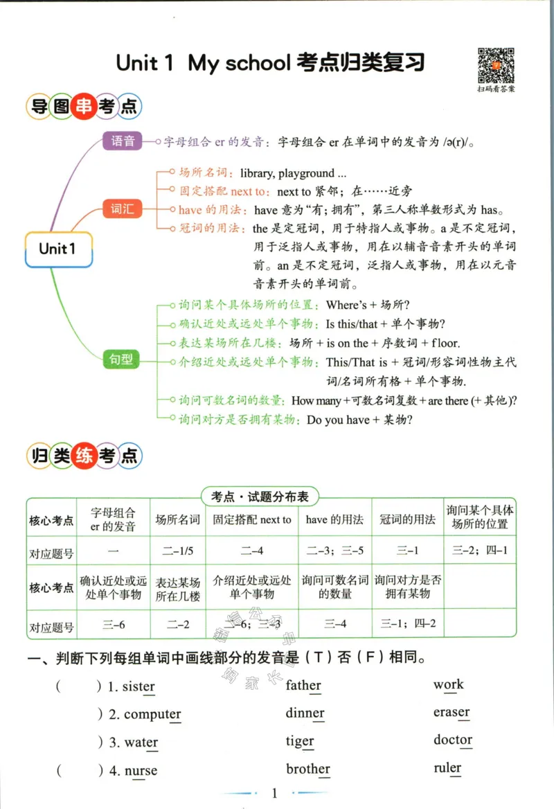 《006.24春人教PEP英语黄冈随堂笔记四年级下册培优手册公众号：米妈家长圈_小学1-6年级全科全套_1-6年级全科下册_四年级_其他补充资料_英语人教PEP资料》第3页预览