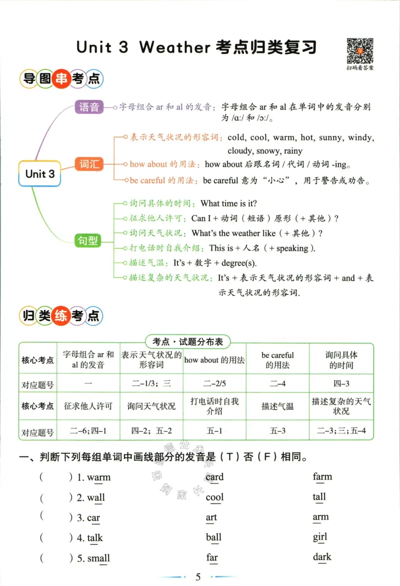 《006.24春人教PEP英语黄冈随堂笔记四年级下册培优手册公众号：米妈家长圈_小学1-6年级全科全套_1-6年级全科下册_四年级_其他补充资料_英语人教PEP资料》第7页预览