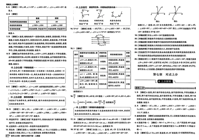 《2025《数学•上分卷》七年级下册(人教)答案解析_初中全科目同步习题+精品试卷（7-9年级）_25秋初中数学《同步习题+精品试卷》_初中数学人教版试卷_初中数学人教版7-9年级下册》第4页预览