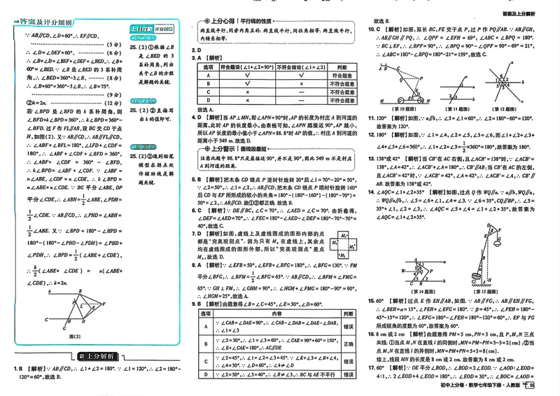 《2025《数学•上分卷》七年级下册(人教)答案解析_初中全科目同步习题+精品试卷（7-9年级）_25秋初中数学《同步习题+精品试卷》_初中数学人教版试卷_初中数学人教版7-9年级下册》第7页预览