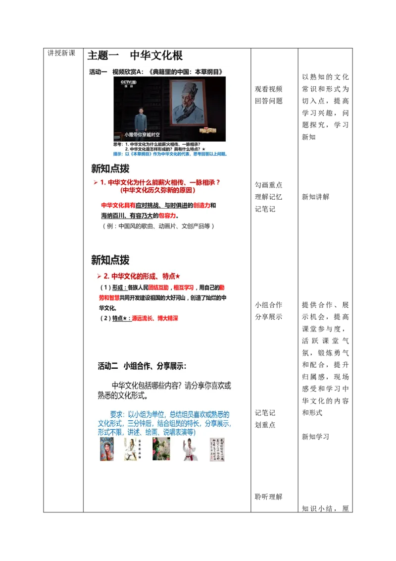 《课时6822_5.1延续文化血脉-九年级第五课第一框延续文化血脉教学设计(深圳市第二实验学校张鸳鸳)_初中7-9年级全科优质公开课_初中道法优质公开课_道德与法治9上（优质课视频）_课件教案》第2页预览