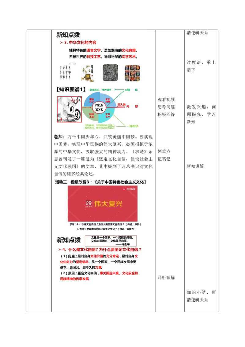 《课时6822_5.1延续文化血脉-九年级第五课第一框延续文化血脉教学设计(深圳市第二实验学校张鸳鸳)_初中7-9年级全科优质公开课_初中道法优质公开课_道德与法治9上（优质课视频）_课件教案》第3页预览