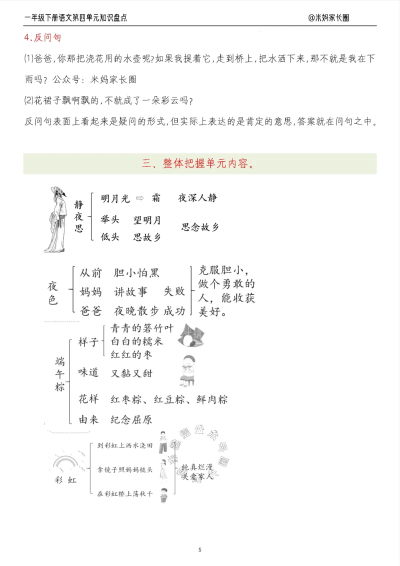 《008.24春语文一年级下册第四单元知识盘点七大专项（有答案）_小学1-6年级全科全套_1-6年级全科下册_一年级_其他补充资料_语文资料》第5页预览
