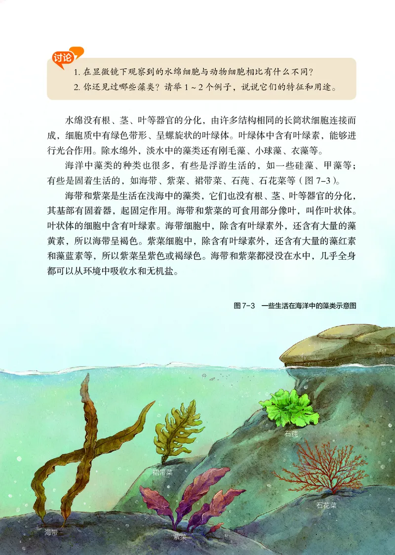 《苏科版7年级生物下册高清教材_2025秋电子课本初中科目-新教材_全部版本•初中生物电子课本_苏科版初中生物电子课本》第10页预览