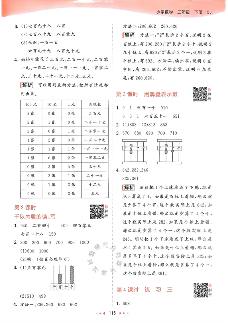 《008.24春苏教版数学53天天练二年级下册答案关注：米妈家长圈_小学1-6年级全科全套_1-6年级全科下册_二年级_其他补充资料_数学苏教版资料》第8页预览
