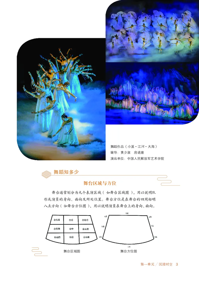 《鲁教版五四制八年级下册(2025春版)舞蹈电子课本_2025秋电子课本初中科目-新教材_全部版本•初中舞蹈电子课本_鲁教版五四制》第10页预览