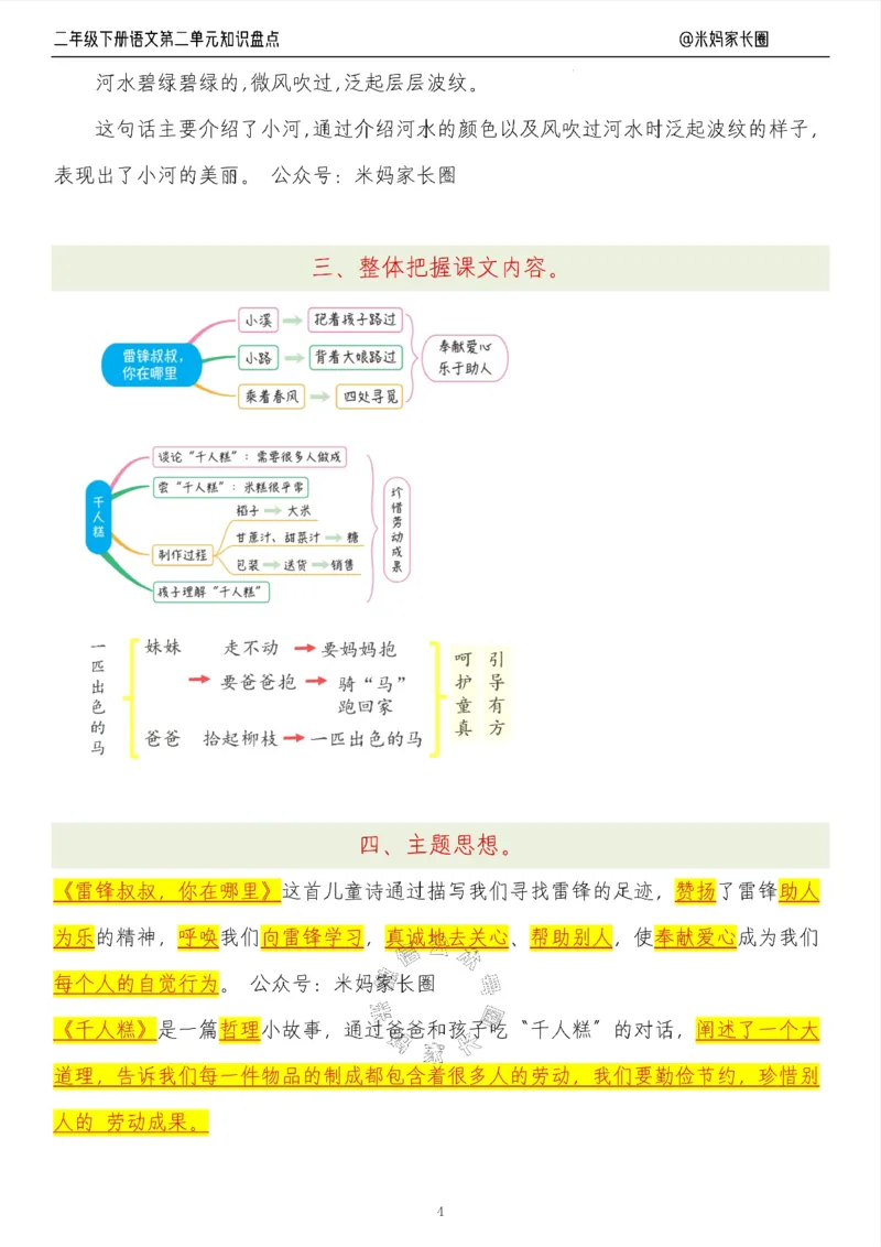 《006.24春语文二年级下册第二单元知识盘点七大专项（有答案）公众号：米妈家长圈_小学1-6年级全科全套_1-6年级全科下册_二年级_其他补充资料_语文资料》第4页预览