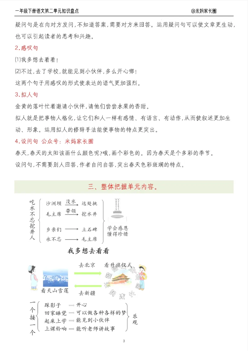 《008.24春语文一年级下册第二单元知识盘点七大专项（有答案）_小学1-6年级全科全套_1-6年级全科下册_一年级_其他补充资料_语文资料》第3页预览