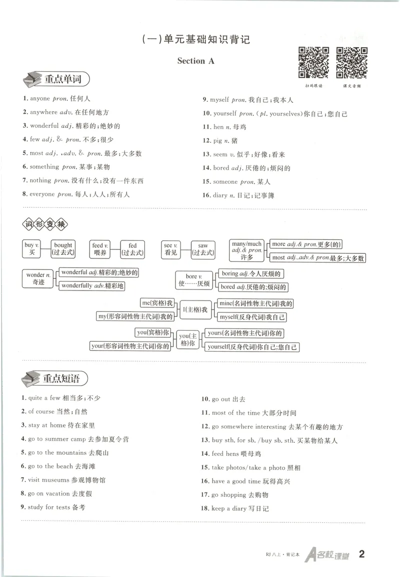 《2025《名校课堂》八上英语(RJ)背记本_初中全科目同步习题+精品试卷（7-9年级）_25秋初中英语《同步习题+精品试卷》_初中英语（人教版）试卷_初中英语7-9年级上册_《名校课堂》2024秋》第5页预览