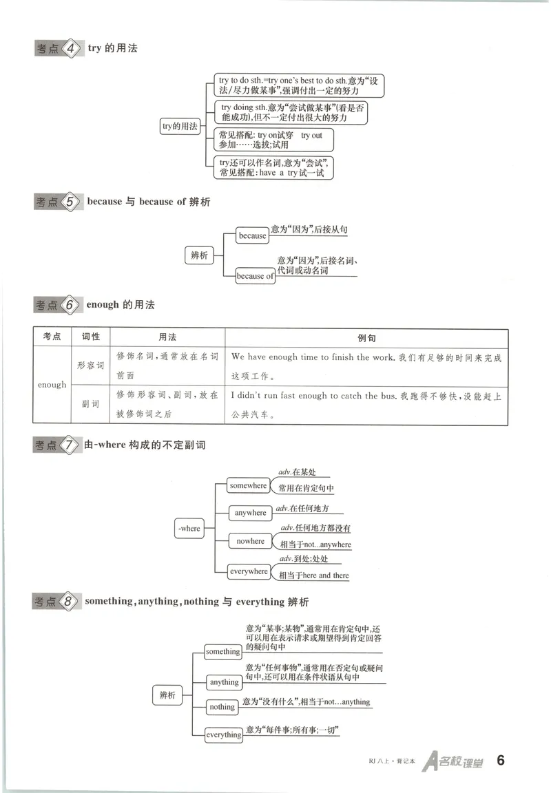 《2025《名校课堂》八上英语(RJ)背记本_初中全科目同步习题+精品试卷（7-9年级）_25秋初中英语《同步习题+精品试卷》_初中英语（人教版）试卷_初中英语7-9年级上册_《名校课堂》2024秋》第9页预览