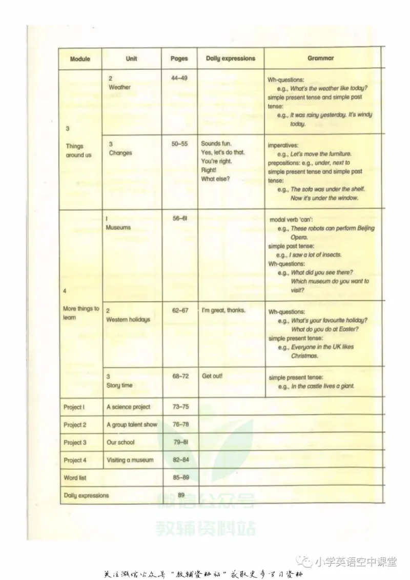 《五年级下册英语上海牛津版电子课本_光塔笔记小学教辅_2025秋电子课本小学科目-新教材_全部版本•小学英语电子课本_沪教版小学英语课本上海》第4页预览