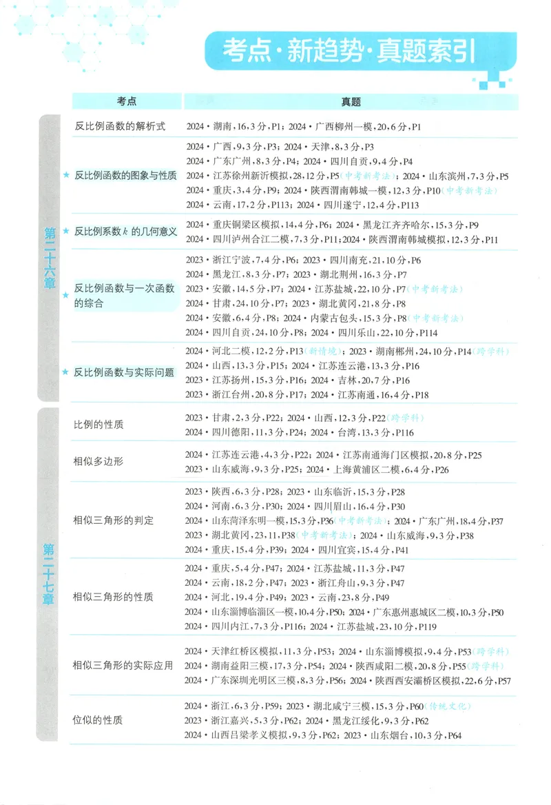 《2025《实验班提优训练》数学9下(人教)_初中全科目同步习题+精品试卷（7-9年级）_25秋初中数学《同步习题+精品试卷》_初中数学人教版试卷_初中数学人教版7-9年级下册》第8页预览