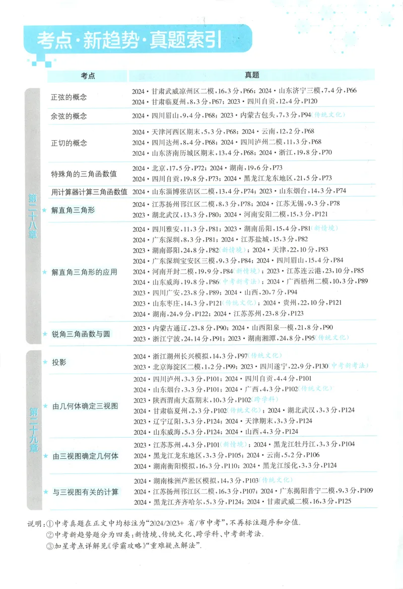 《2025《实验班提优训练》数学9下(人教)_初中全科目同步习题+精品试卷（7-9年级）_25秋初中数学《同步习题+精品试卷》_初中数学人教版试卷_初中数学人教版7-9年级下册》第9页预览