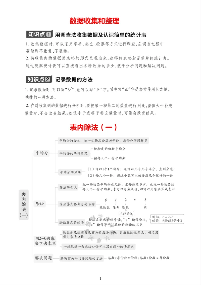 《007.24春人教版数学二年级下册课本知识全归纳公众号：米妈家长圈_小学1-6年级全科全套_1-6年级全科下册_二年级_其他补充资料_数学人教版资料》第1页预览