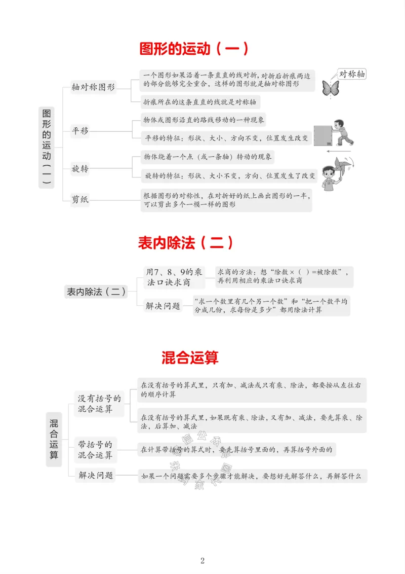 《007.24春人教版数学二年级下册课本知识全归纳公众号：米妈家长圈_小学1-6年级全科全套_1-6年级全科下册_二年级_其他补充资料_数学人教版资料》第2页预览