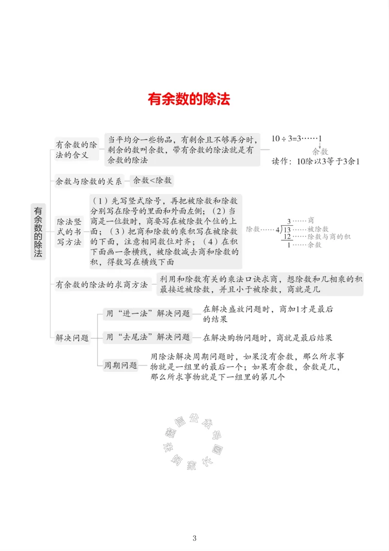 《007.24春人教版数学二年级下册课本知识全归纳公众号：米妈家长圈_小学1-6年级全科全套_1-6年级全科下册_二年级_其他补充资料_数学人教版资料》第3页预览