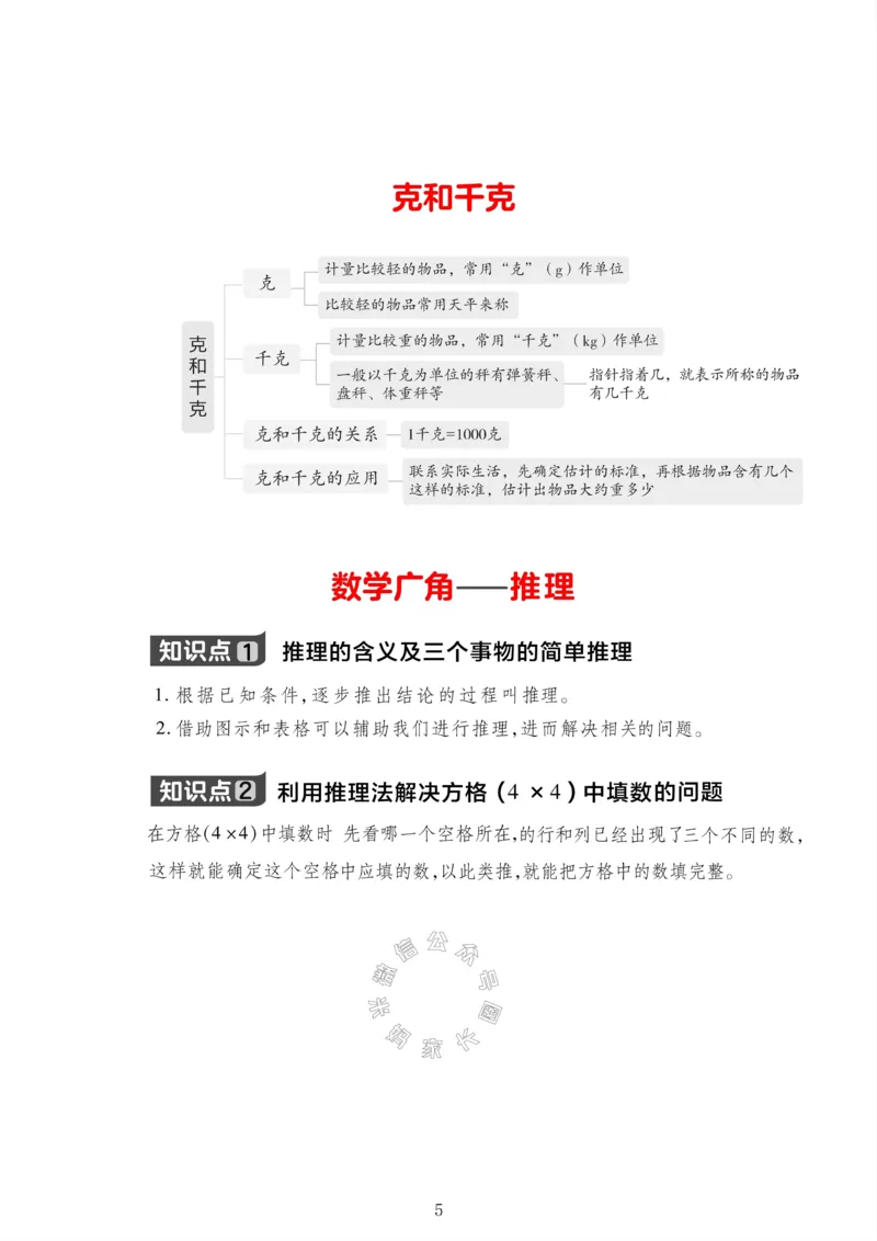 《007.24春人教版数学二年级下册课本知识全归纳公众号：米妈家长圈_小学1-6年级全科全套_1-6年级全科下册_二年级_其他补充资料_数学人教版资料》第5页预览