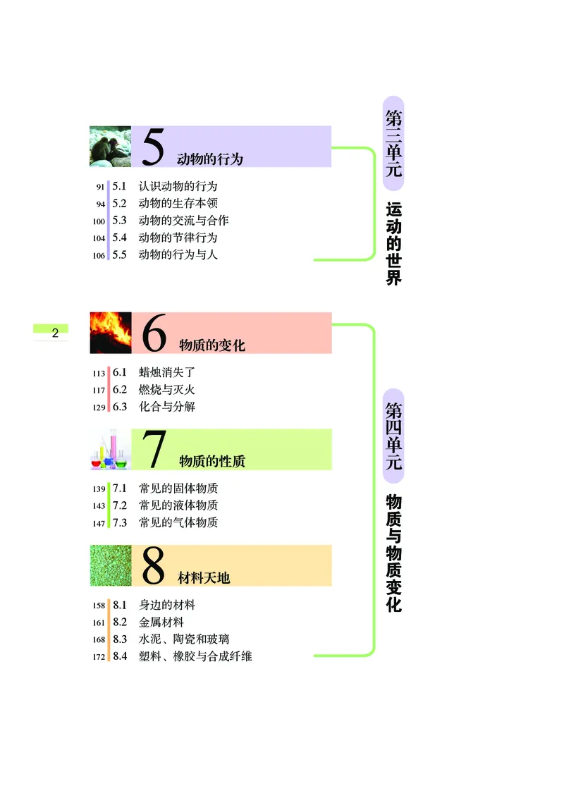 《武汉版七年级下册科学电子课本_2025秋电子课本初中科目-新教材_全部版本•初中科学电子课本_武汉版_2011年课标旧版》第8页预览