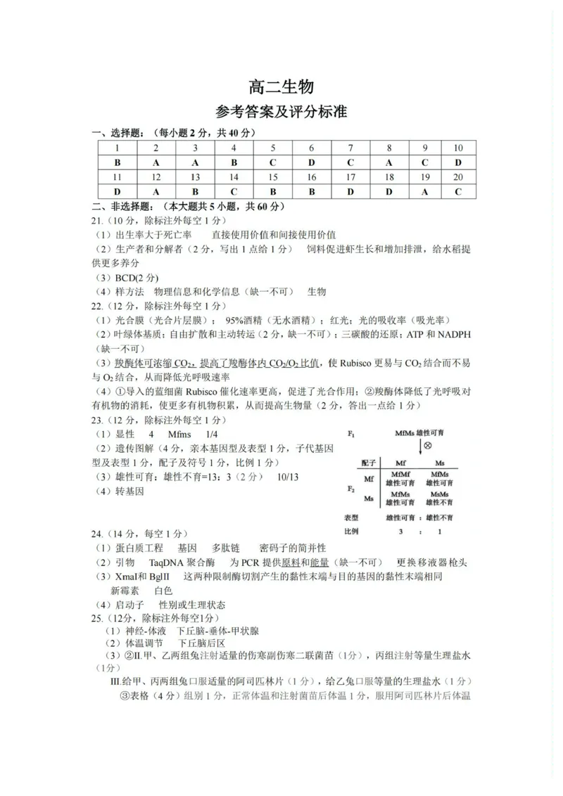 《高二生物答案_2024-2027高二(7-7月题库)_2026年04月高二试卷_260421浙江衢州五校联考2025-2026学年高二下学期期中(全科)_浙江衢州五校联考2025-2026学年高二下学期期中生物》第1页预览
