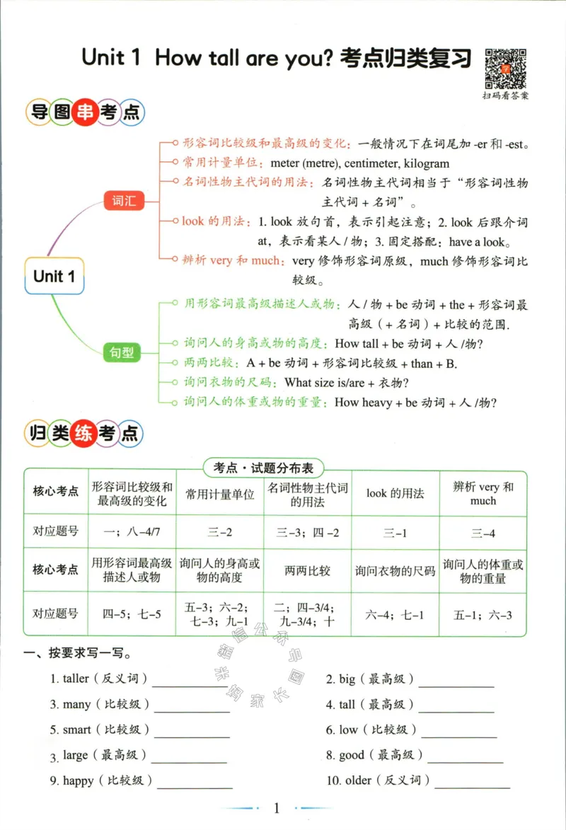 《006.24春人教PEP英语黄冈随堂笔记六年级下册培优手册_小学1-6年级全科全套_1-6年级全科下册_六年级_其他补充资料_英语人教PEP资料》第3页预览