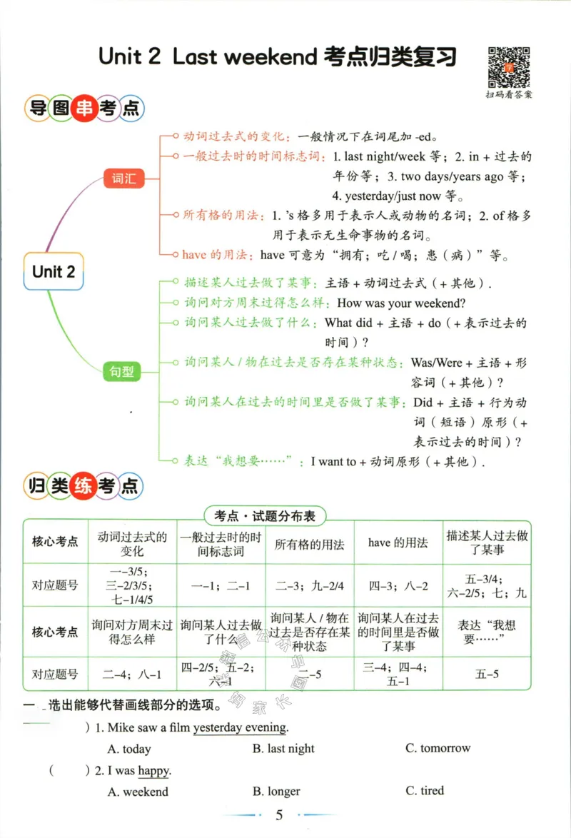 《006.24春人教PEP英语黄冈随堂笔记六年级下册培优手册_小学1-6年级全科全套_1-6年级全科下册_六年级_其他补充资料_英语人教PEP资料》第7页预览