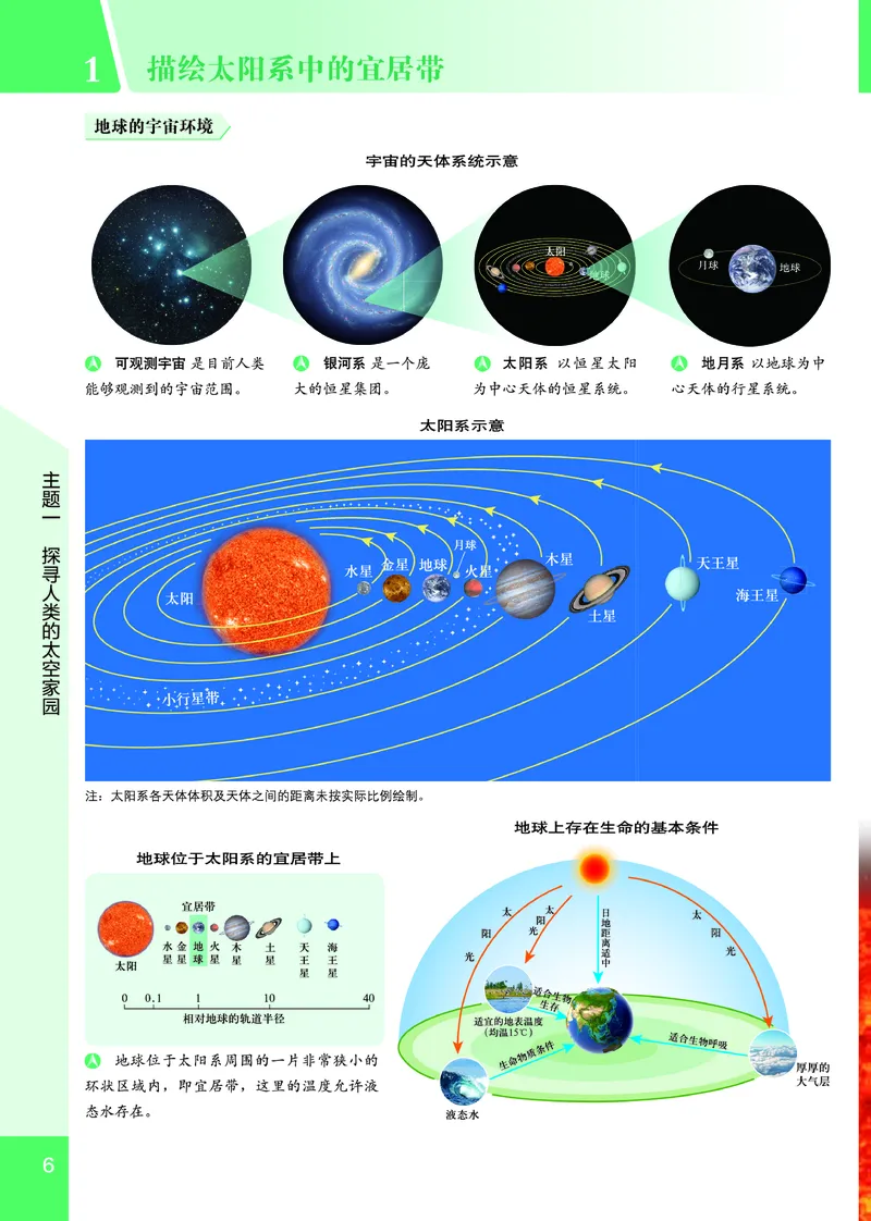 《晋教版七年级上册(2024秋版)地理图册电子课本_2025秋电子课本初中科目-新教材_全部版本•初中地理电子课本_全部版本-初中地理-图册_晋教版》第10页预览