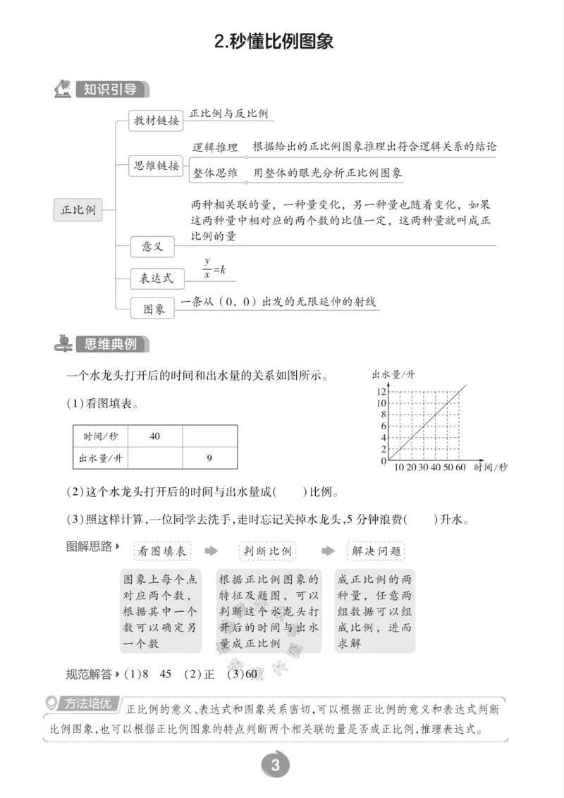 《006.北师版数学六年级下册思维训练_小学1-6年级全科全套_1-6年级全科下册_六年级_其他补充资料_数学北师版资料》第5页预览