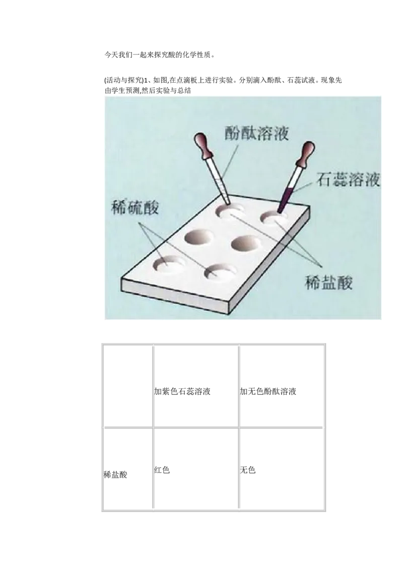 《人教初中化学九下10课题1常见的酸和碱[赵秀芬]市一等奖优质课_初中7-9年级全科优质公开课_初中化学优质公开课_人教版化学初中9年级下册教案PPT课件配套优质课视频》第2页预览