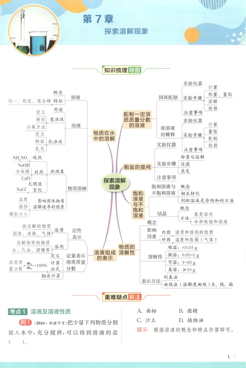 《2025《实验班提优训练》化学9下学霸攻略(沪教)_初中全科目同步习题+精品试卷（7-9年级）_25秋初中化学《同步习题+精品试卷》_初中化学（沪教版）试卷_《实验班提优训练》》第3页预览