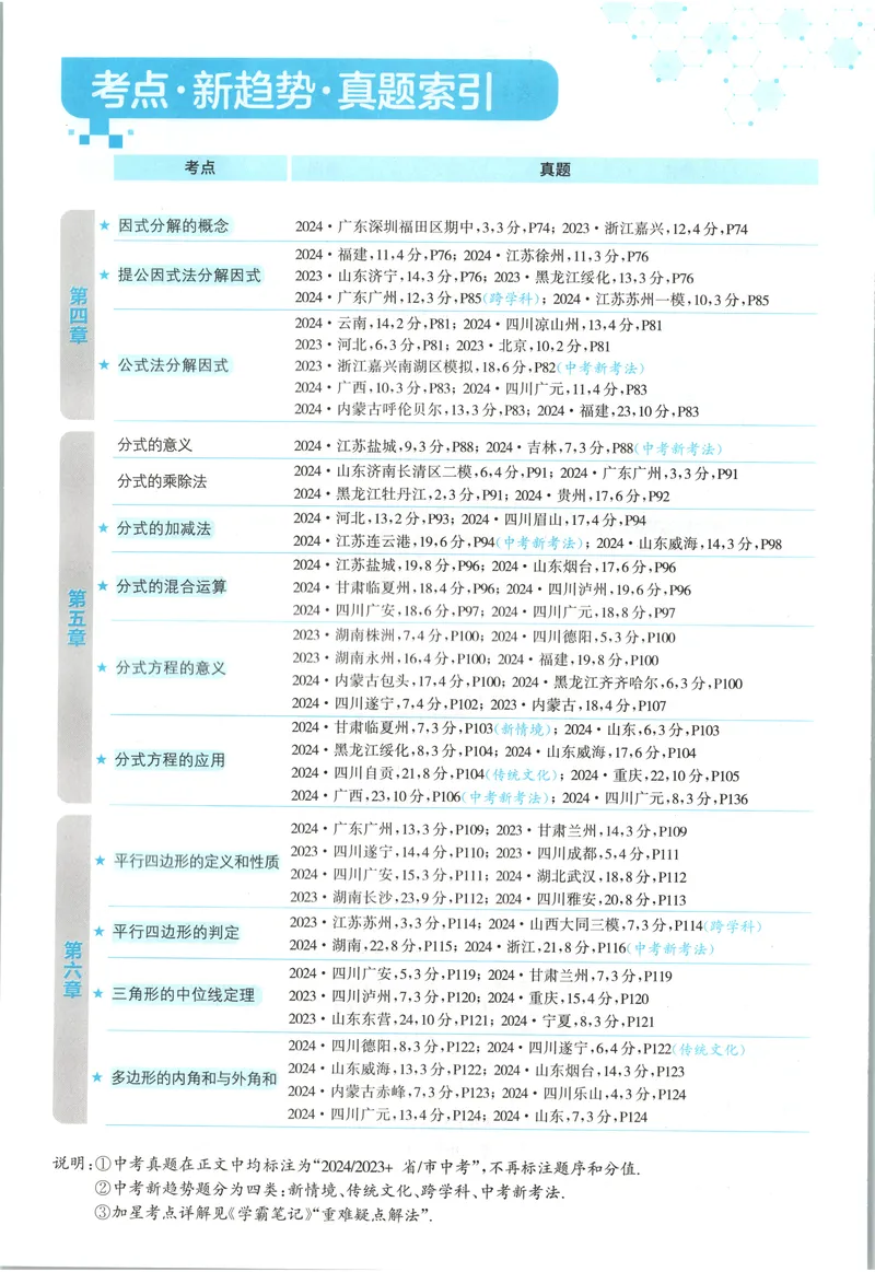 《2025《实验班提优训练》数学8下(北师大)_初中全科目同步习题+精品试卷（7-9年级）_25秋初中数学《同步习题+精品试卷》_初中数学北师大试卷_下册_《实验班提优训练》25春》第8页预览