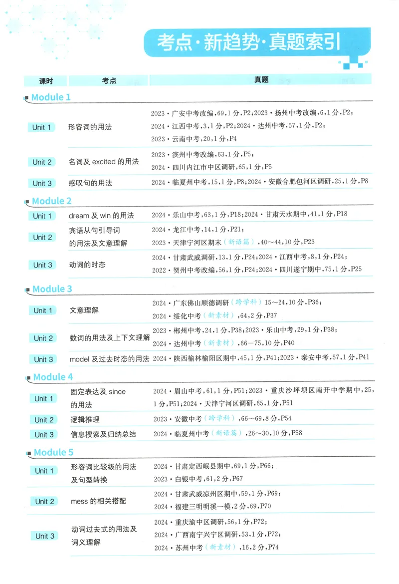 《2025《实验班提优训练》英语8下(外研)_初中全科目同步习题+精品试卷（7-9年级）_25秋初中英语《同步习题+精品试卷》_初中英语（外研版）试卷_《实验班提优训练》25春》第7页预览