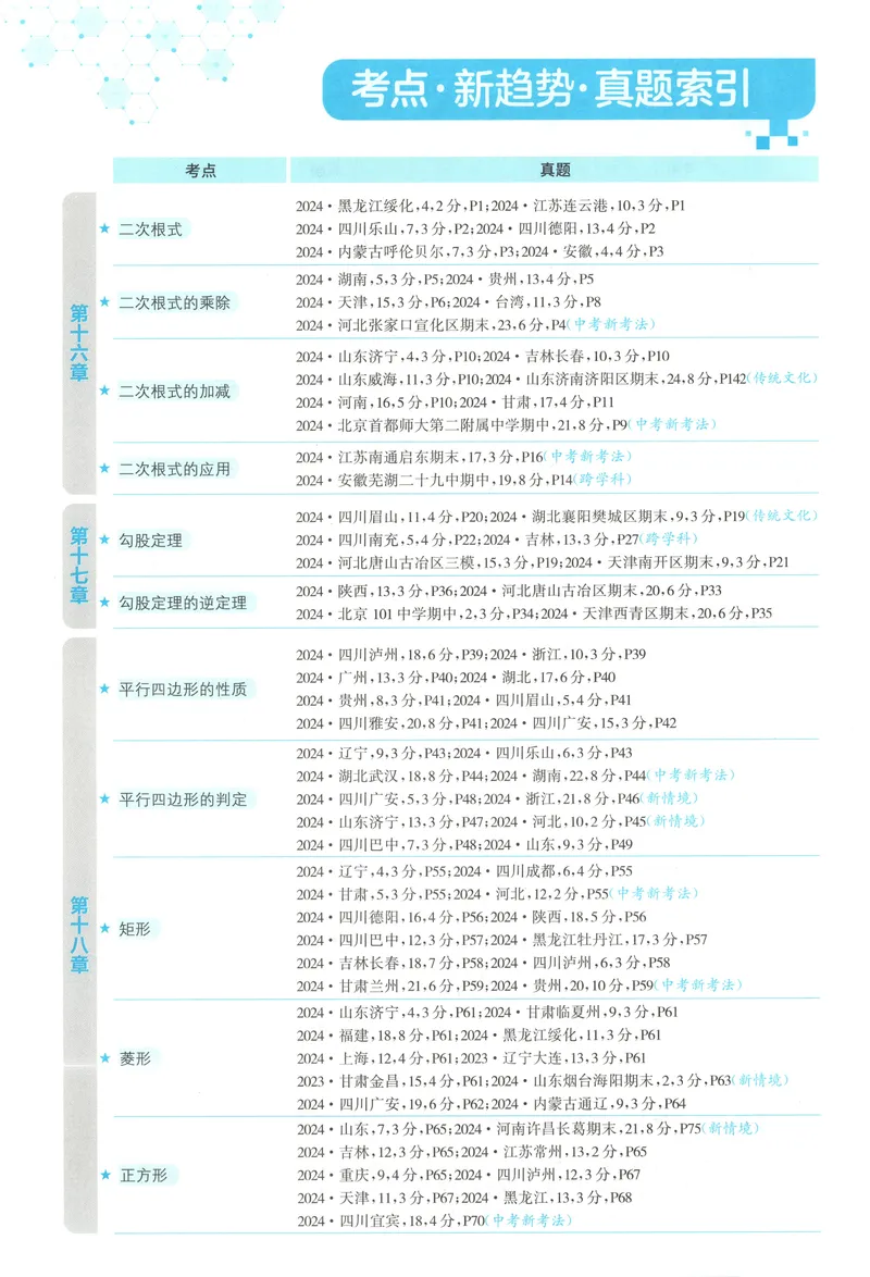 《2025《实验班提优训练》数学8下(人教)_初中全科目同步习题+精品试卷（7-9年级）_25秋初中数学《同步习题+精品试卷》_初中数学人教版试卷_初中数学人教版7-9年级下册》第8页预览