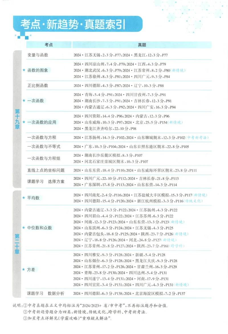 《2025《实验班提优训练》数学8下(人教)_初中全科目同步习题+精品试卷（7-9年级）_25秋初中数学《同步习题+精品试卷》_初中数学人教版试卷_初中数学人教版7-9年级下册》第9页预览