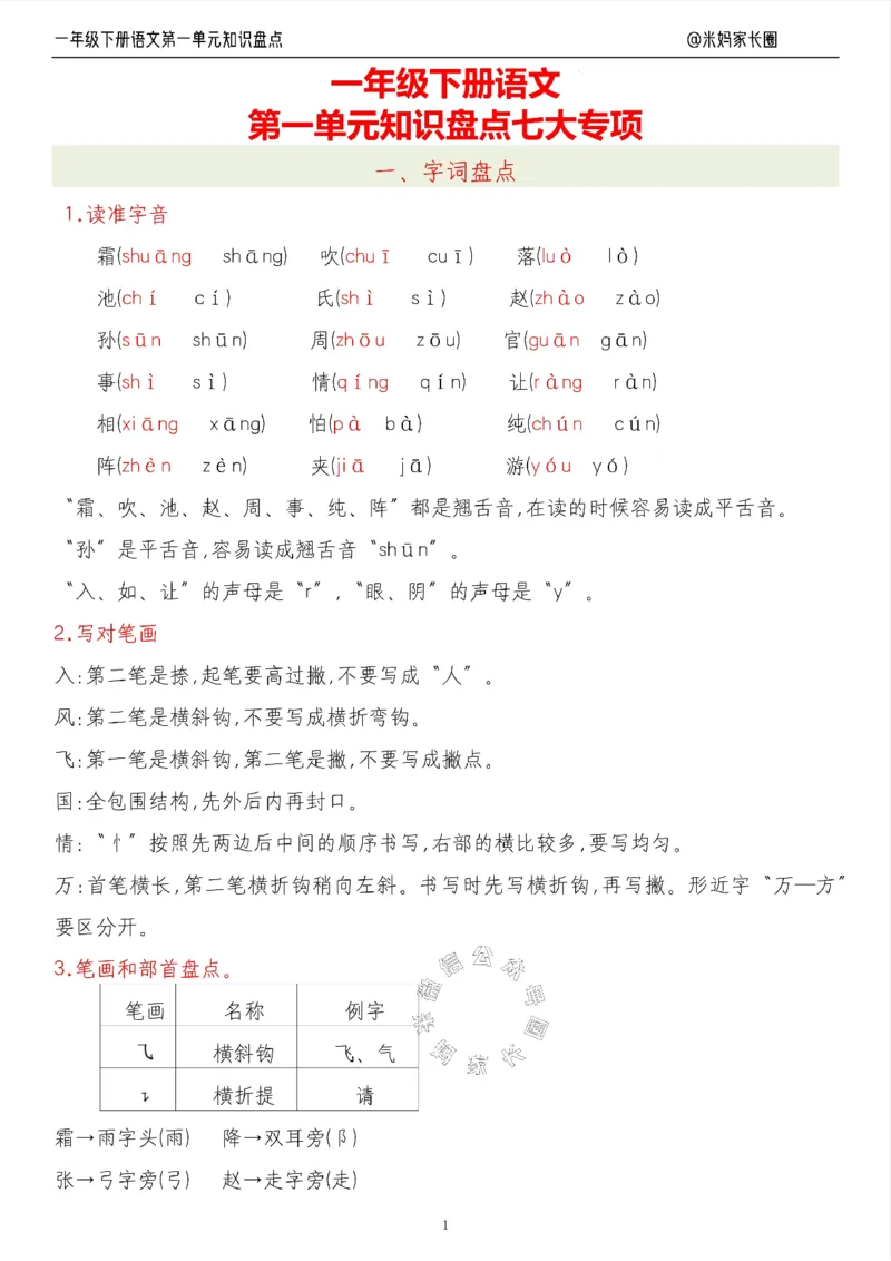 《008.24春语文一年级下册第一单元知识盘点七大专项（有答案）_小学1-6年级全科全套_1-6年级全科下册_一年级_其他补充资料_语文资料》第1页预览