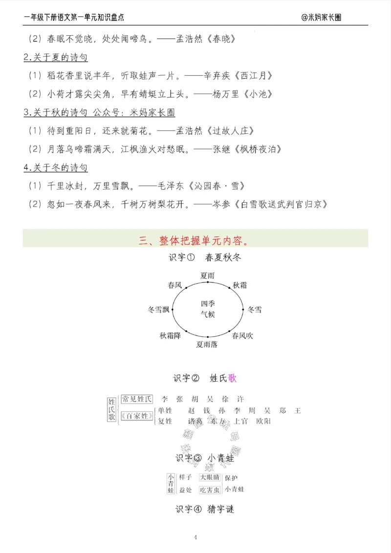 《008.24春语文一年级下册第一单元知识盘点七大专项（有答案）_小学1-6年级全科全套_1-6年级全科下册_一年级_其他补充资料_语文资料》第4页预览
