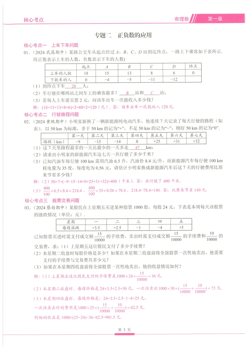 《2025《核心考点》7年级上册(RJ)教师版_初中全科目同步习题+精品试卷（7-9年级）_25秋初中数学《同步习题+精品试卷》_初中数学人教版试卷_初中数学人教版7-9年级上册_《核心考点》24秋》第10页预览