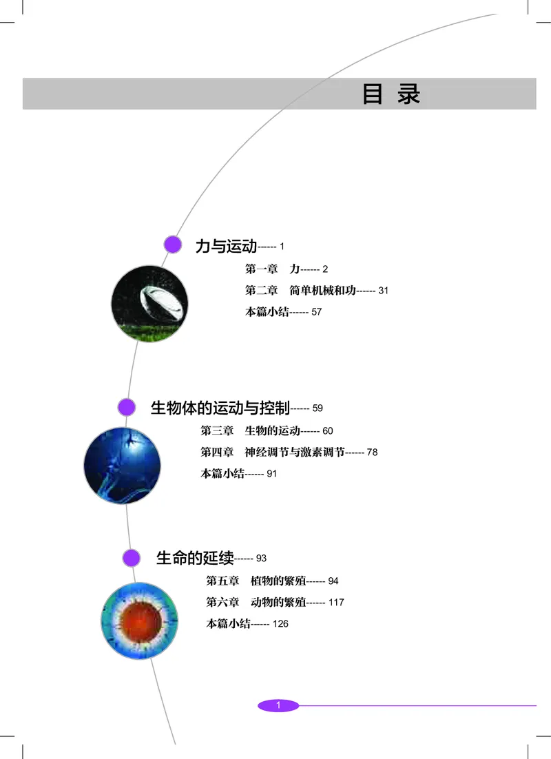 《沪教版八年级下册科学电子课本_2025秋电子课本初中科目-新教材_全部版本•初中科学电子课本_沪教版_2011年课标旧版》第4页预览