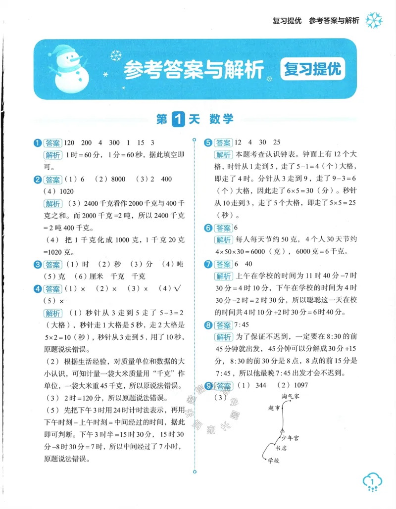 《009.24春学而思寒假预复习三年级参考答案与解析公众号：米妈家长圈_小学1-6年级全科全套_1-6年级全科下册_三年级_其他补充资料_寒假衔接资料》第2页预览