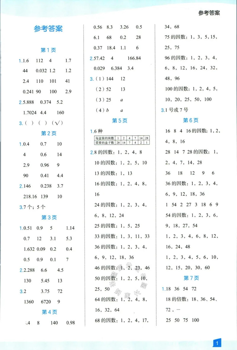《008.24春人教版数学高途功夫口算基本功五年级下册答案公众号：米妈家长圈_小学1-6年级全科全套_1-6年级全科下册_五年级_其他补充资料_教辅系列_数学人教版资料》第2页预览