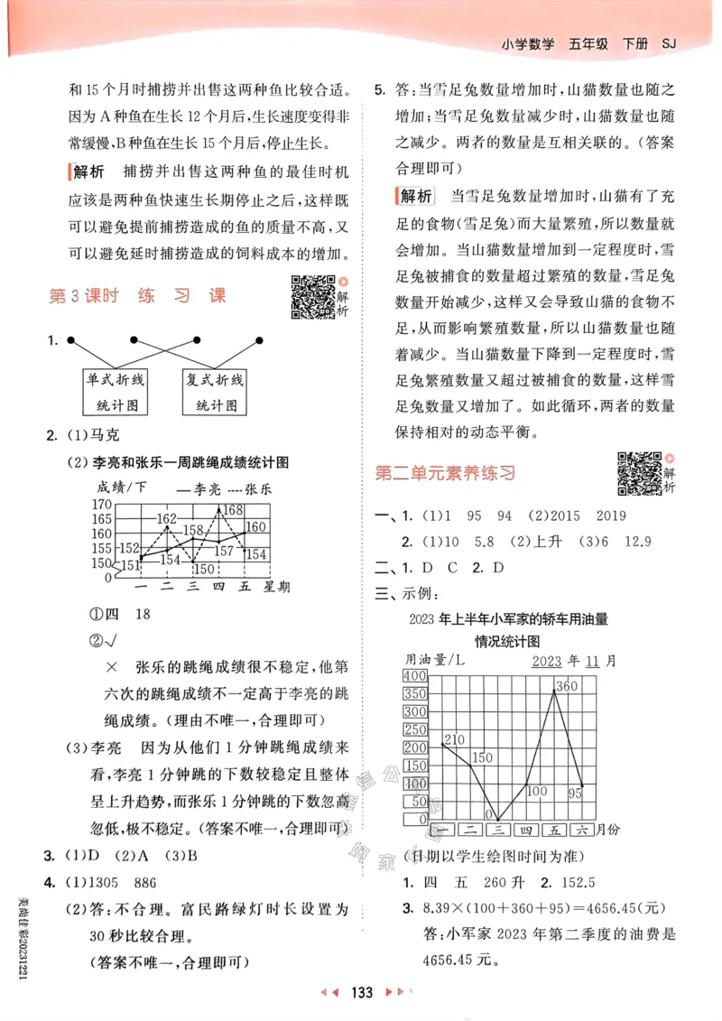 《008.24春苏教版数学53天天练五年级下册答案关注：米妈家长圈_小学1-6年级全科全套_1-6年级全科下册_五年级_其他补充资料_教辅系列_数学苏教版资料》第10页预览
