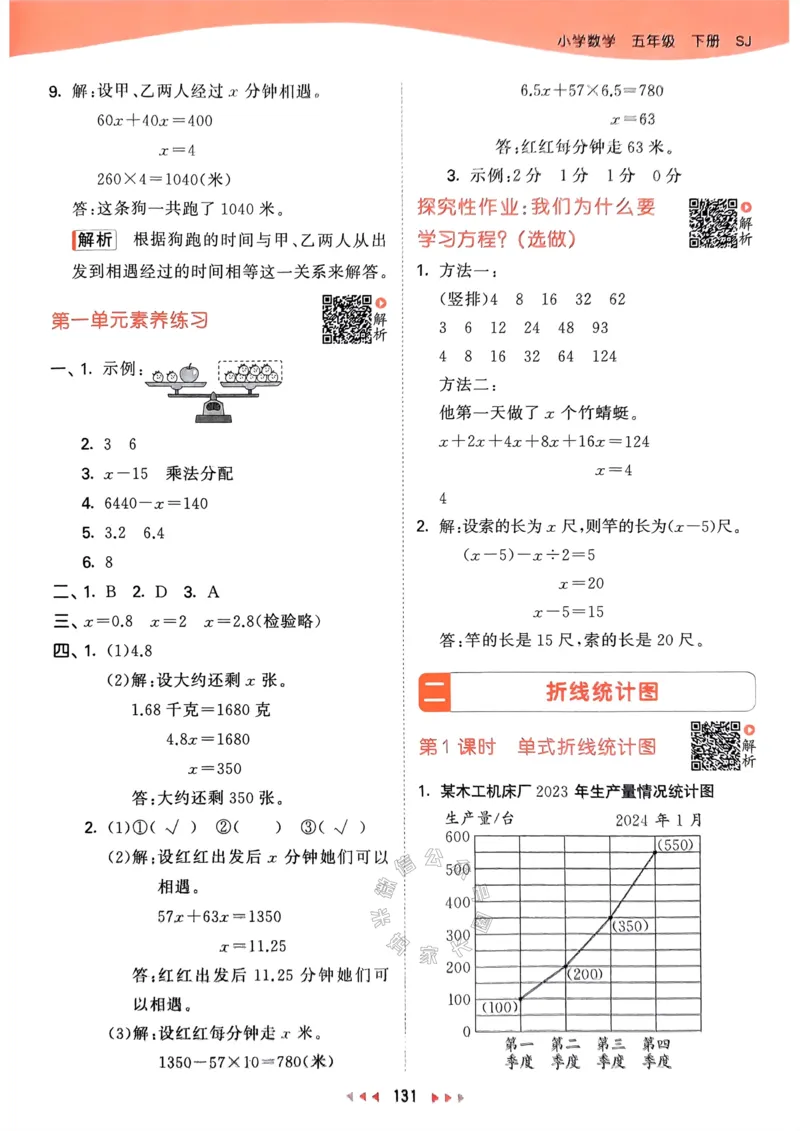 《008.24春苏教版数学53天天练五年级下册答案关注：米妈家长圈_小学1-6年级全科全套_1-6年级全科下册_五年级_其他补充资料_教辅系列_数学苏教版资料》第8页预览