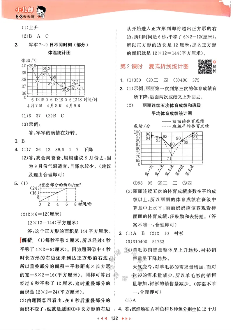 《008.24春苏教版数学53天天练五年级下册答案关注：米妈家长圈_小学1-6年级全科全套_1-6年级全科下册_五年级_其他补充资料_教辅系列_数学苏教版资料》第9页预览