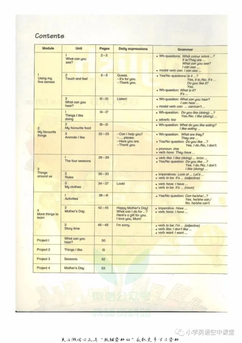《二年级下册英语上海牛津版电子课本_光塔笔记小学教辅_2025秋电子课本小学科目-新教材_全部版本•小学英语电子课本_沪教版小学英语课本上海》第2页预览