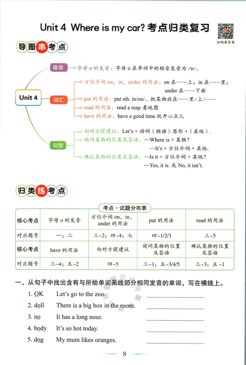 《006.24春人教PEP英语黄冈随堂笔记三年级下册培优手册公众号：米妈家长圈_小学1-6年级全科全套_1-6年级全科下册_三年级_其他补充资料_英语人教PEP资料》第10页预览
