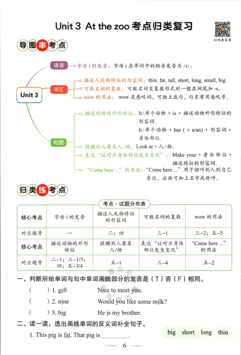 《006.24春人教PEP英语黄冈随堂笔记三年级下册培优手册公众号：米妈家长圈_小学1-6年级全科全套_1-6年级全科下册_三年级_其他补充资料_英语人教PEP资料》第8页预览