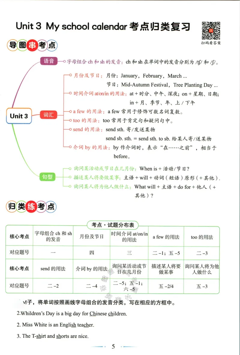 《006.24春人教PEP英语黄冈随堂笔记五年级下册培优手册公众号：米妈家长圈_小学1-6年级全科全套_1-6年级全科下册_五年级_其他补充资料_教辅系列_英语人教PEP资料》第7页预览