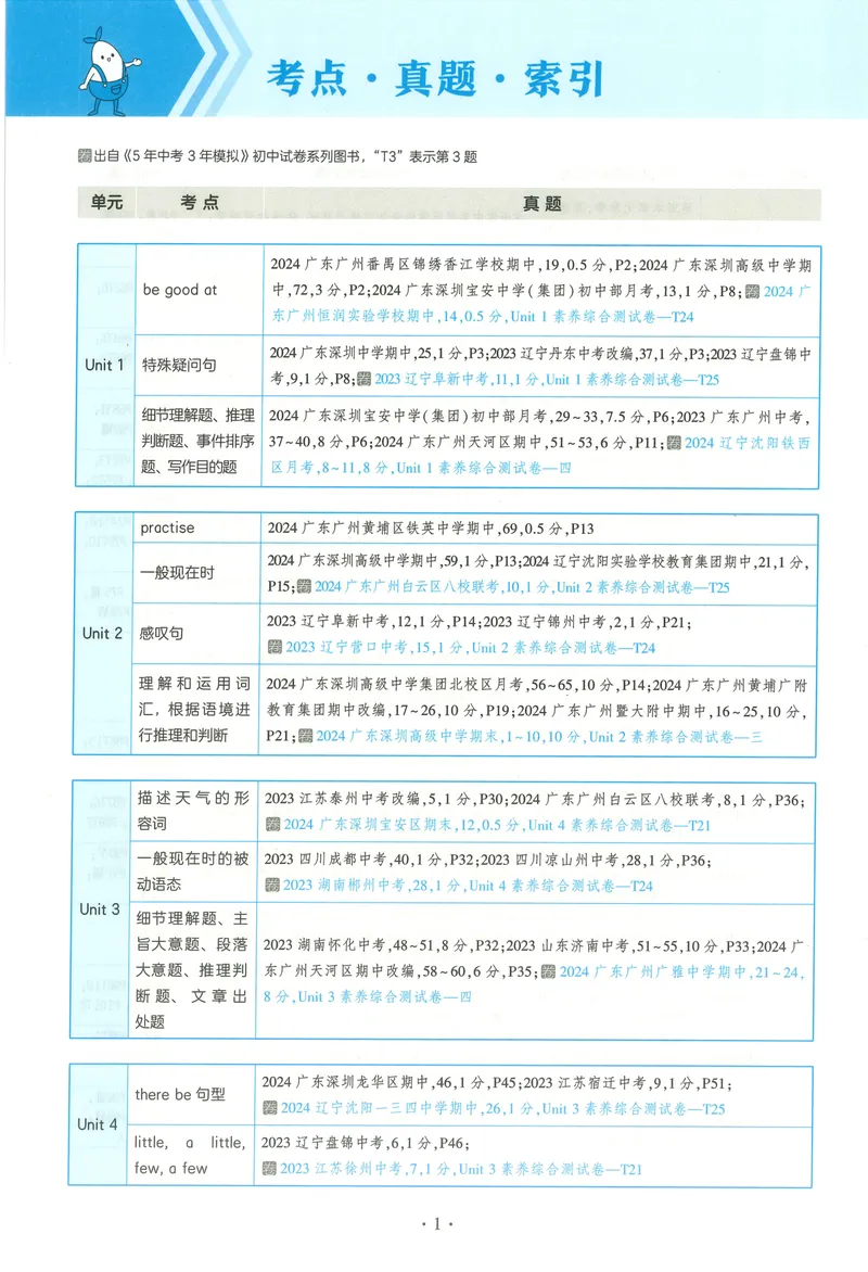《53-初中同步-7上-英语沪教牛津版全练版_初中全科目同步习题+精品试卷（7-9年级）_25秋初中英语《同步习题+精品试卷》_初中英语（沪教牛津版）试卷_七年级上册（24秋新教材）》第8页预览