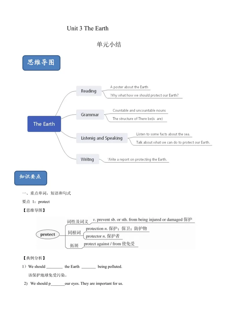 《3.11Unit3单元小结（原卷版）_初中全科目同步习题+精品试卷（7-9年级）_25秋初中英语《同步习题+精品试卷》_初中英语（沪教牛津版）试卷_七年级上册_单元测试+单元小结》第1页预览