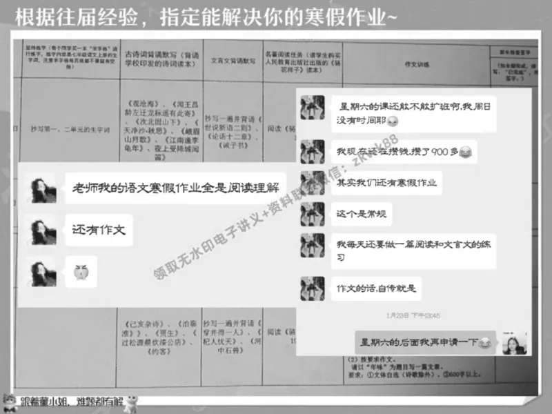 《01.课堂笔记主讲课中笔记_2025初一网课_25初一语文_25初一董俣语文（作业帮）_春季上-寒假班A+_课堂笔记》第7页预览